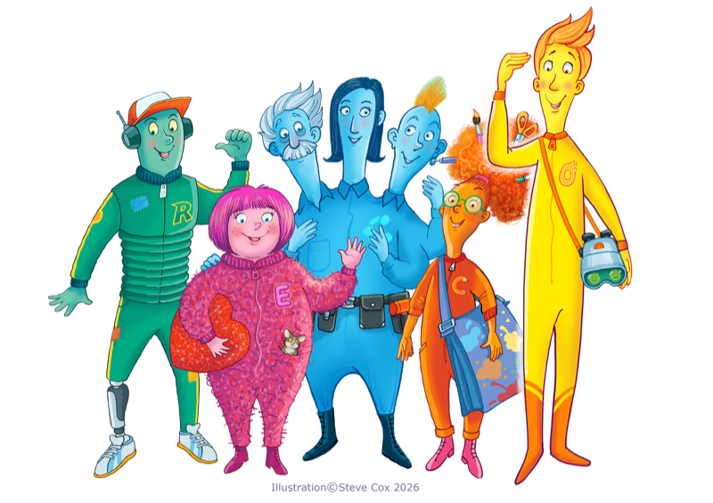 RECCO Crew characters - five illustrated children representing resilience, empathy, collaboration, creativity and optimism